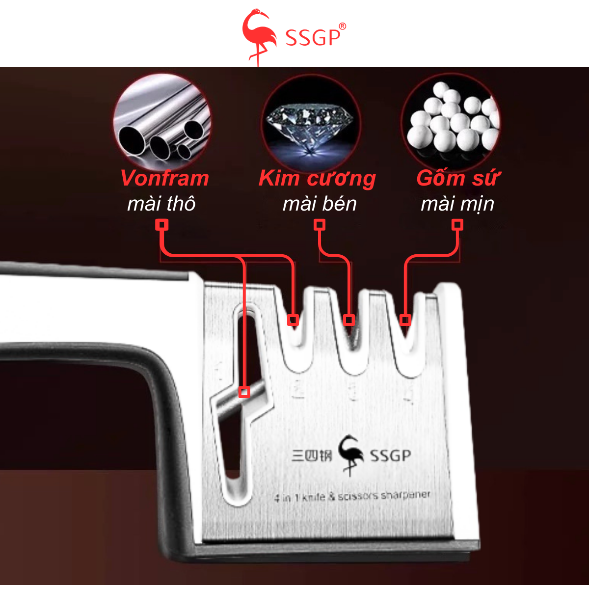 Dụng Cụ Mài Dao Kéo Đa Năng 4 trong 1 SSGP, Máy Mài Dao Kéo Warship, đồ mài dao kéo ssgp - Hình ảnh 6