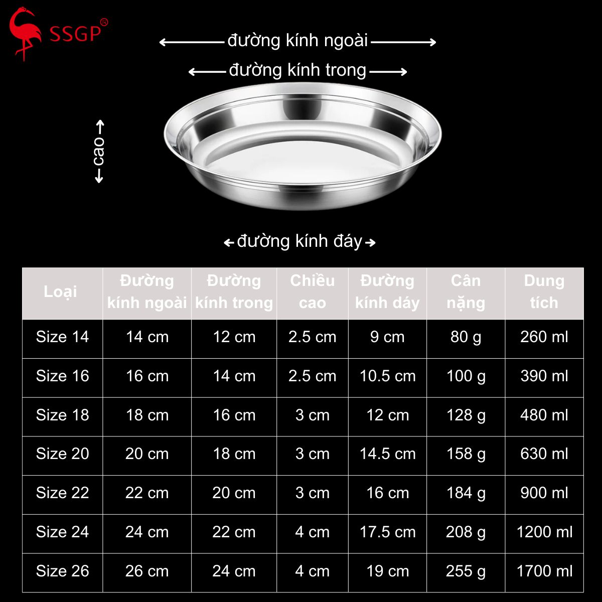 Đĩa Chống Tràn Frankfurt Inox 304 SSGP - Sang Trọng, Tiện Lợi, An Toàn - Hình ảnh 2